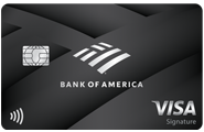Bank of America® Premium Rewards® credit card Review